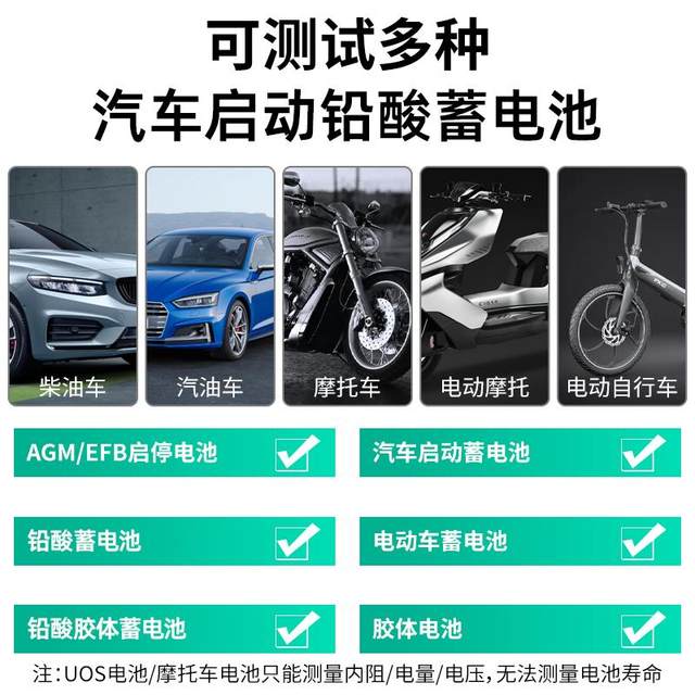 Fuyi Automobile Battery Detector Electric Vehicle Battery 12v24v Battery Life Capacity Internal Resistance Tester