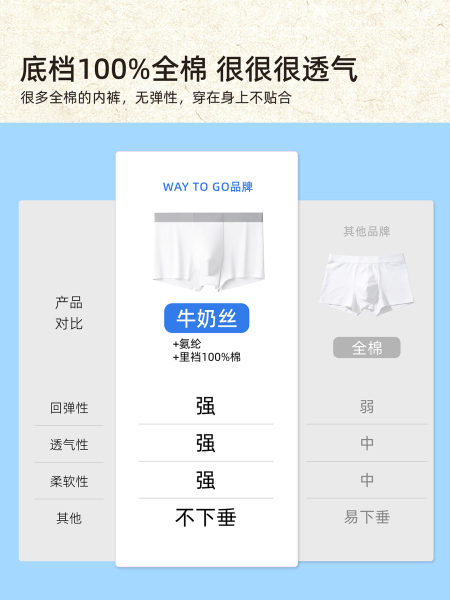 WAYTOGO一次性内裤男士纯棉无菌独立包装日抛免洗医用无痕平角 — 4