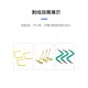 3D line stripping bending machine fully automatic three-dimensional line stripping bending machine automatic peeling automatic line cutting automatic bending