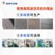 High-circular embossing machine Automotive interior embossing and embossing high-frequency machine leather surface indentation high-circular embossing machine hot sale