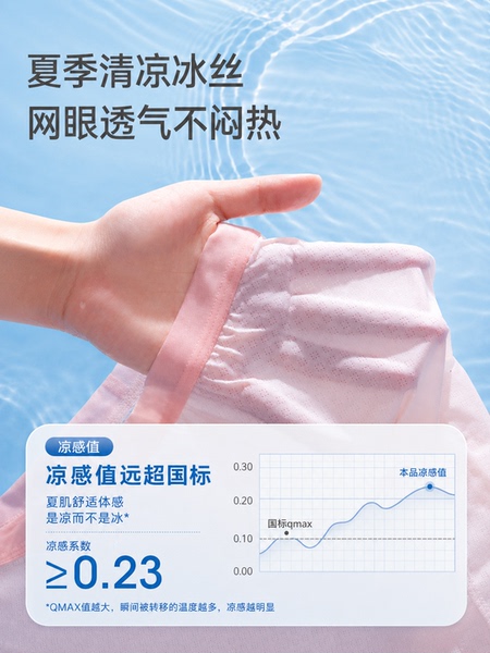 贝肽斯[绵绵冰]儿童内裤夏季冰丝透气女宝宝中大童桑蚕丝四角短裤 — 2