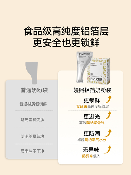 嫚熙奶粉袋便携一次性外出分装袋盒铝箔密封加厚储存奶袋食品级 — 2