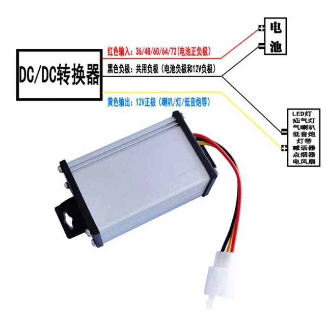 HAYUC electric vehicle converter 72V60V48V36V to 12V DC10A current regulator power supply