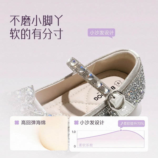巴布豆真皮女童鞋子公主水晶鞋2026新款春秋季儿童软底女孩小皮鞋 — 4