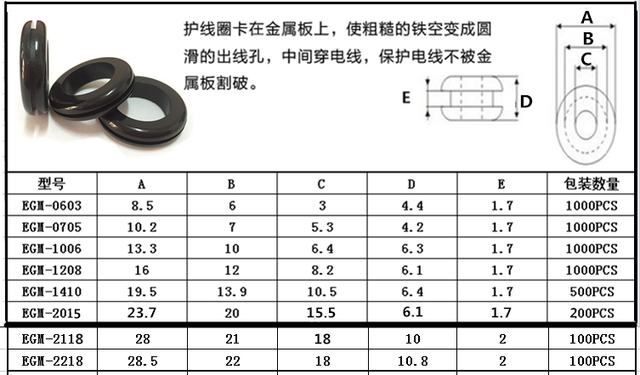 High-quality environmentally friendly materials Rubber guard coil Rubber ring Leather ring Chassis guard ring Passenger coil Full shipping