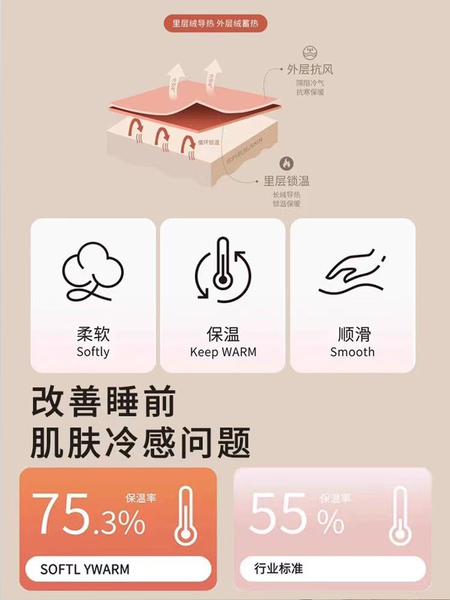 秋冬季加厚空气棉月子服春秋款纯棉产后孕妇睡衣哺乳期2月份3坐月 — 5