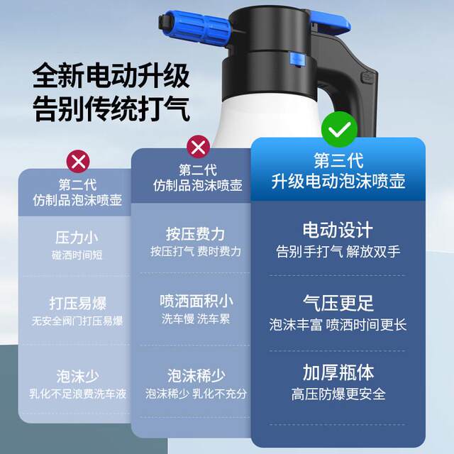 电动洗车泡沫喷壶喷洒式家用浇花园艺气压喷雾器pa壶汽车清洗工具