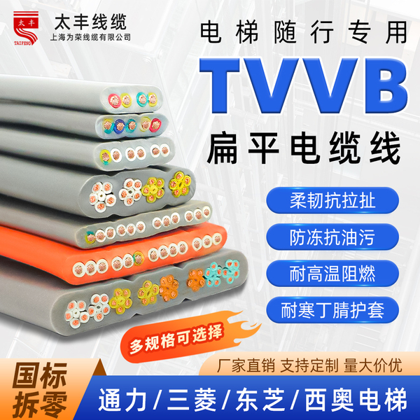 TVVB电梯随行扁平电缆3-60芯电动伸缩门行车专用高柔扁线天车电线