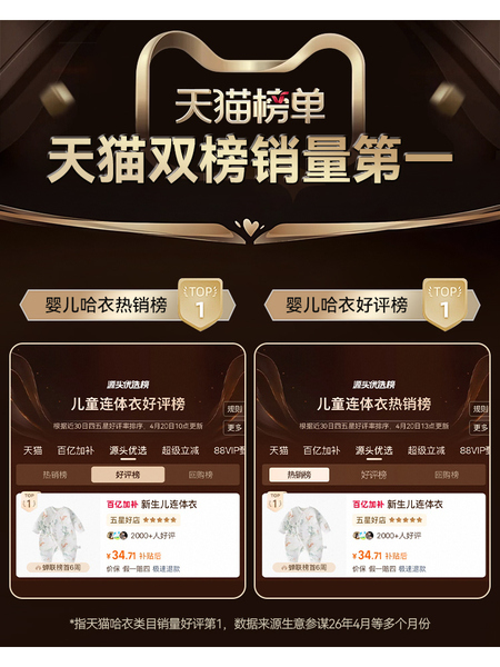 【孕妈有礼2.0-新客39.9起】欢喜小熊新生儿连体衣婴儿哈衣礼盒装 — 2