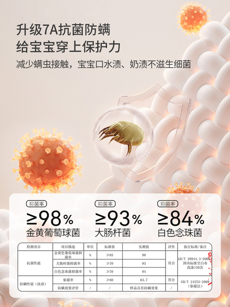 【孕妈有礼2.0-新客39.9起】欢喜小熊新生儿连体衣婴儿哈衣礼盒装 — 5