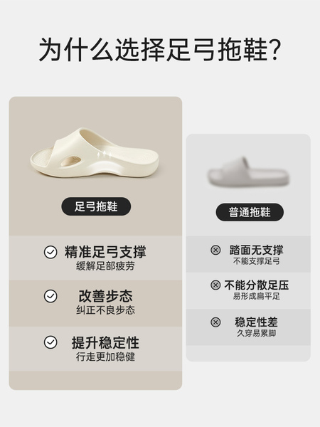 优调儿童拖鞋足弓支撑夏季扁平足专用凉拖鞋男孩女童防滑防臭EVA — 5