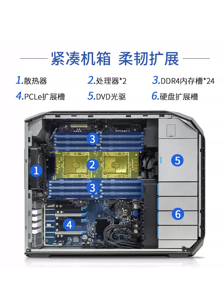 HP 워크스테이션 Z8G4 듀얼 채널 그래픽 워크스테이션 애니메이션 렌더링 비디오 편집 딥 러닝 컴퓨터 Z6G4