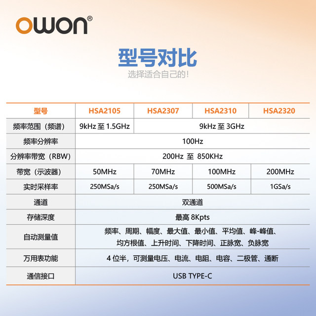 利利普OWON手持频谱分析仪1.5G/3G示波器50-200M带宽万用表三合一