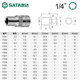 Shida Xiaofei sleeve 1/4 hexagonal sleeve head 5/6/7/8/9/10/11/12/13/14mm tool set
