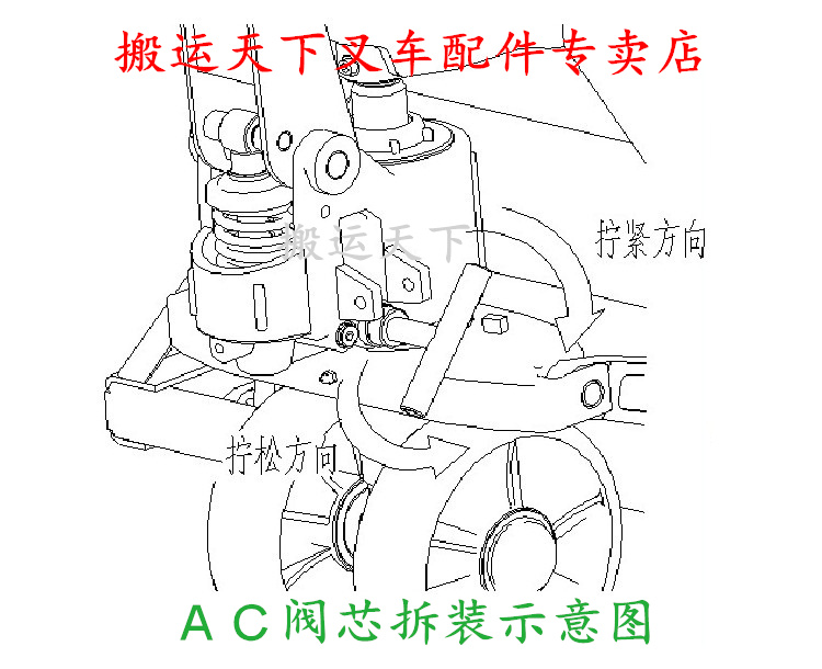 Diniu repair tool Noli AC valve disassembly oil pump pressure relief forklift hydraulic cylinder repair tool AC bolt disassembly