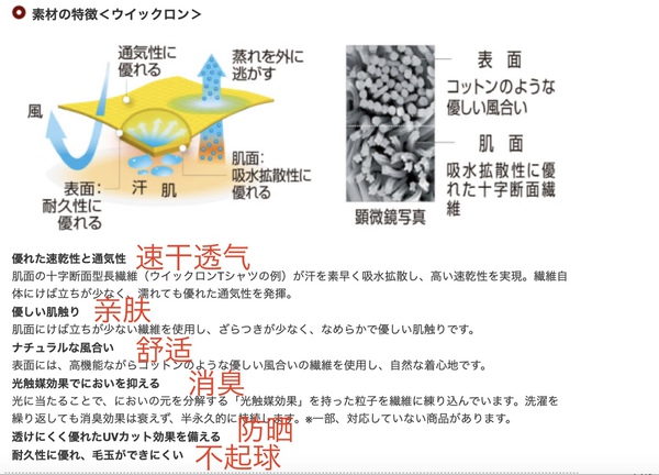 国内现货montbell日本户外正品美山童装春夏速干透气防晒短袖T恤 — 4