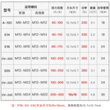 [Цитата консультации] Официальный электрический гаечный ключ Hu Xiao Большой крутящий момент