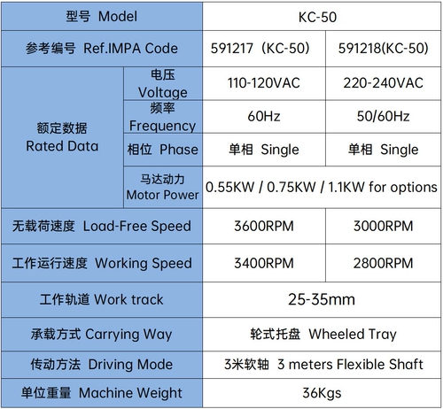 IMPA591218 Справочный ремонт электрический ремонт ржавчины Рукоятный ручной