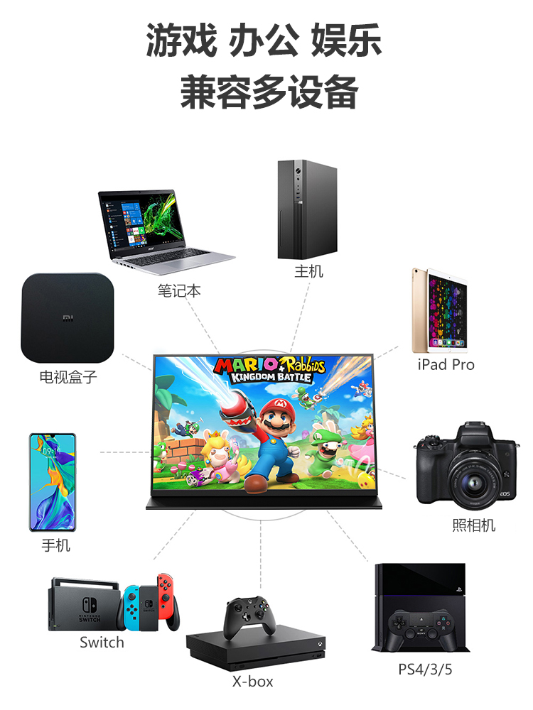 PORTABLE MONITOR: IPS15.6 INCH NOTEBOOK EXTENDED HD SECONDARY SCREEN HDMI PHONE PS4 SWITCH SCREEN PROJECTION