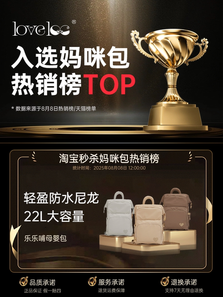 loveloc乐乐哺 妈咪包母婴外出轻便大容量双肩包多功能背包新款 — 5