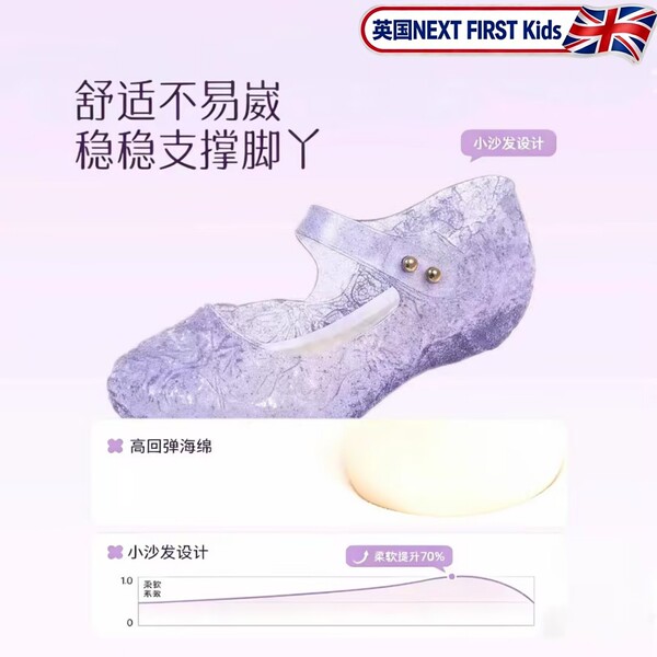 女童水晶果冻凉鞋2025新款夏季儿童小女孩外穿洋气塑料公主鞋防滑 — 4