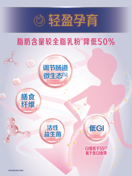 【官方旗舰店】飞鹤星蕴孕妇奶粉怀孕早中晚期含DHA奶粉700g*1罐 — 4
