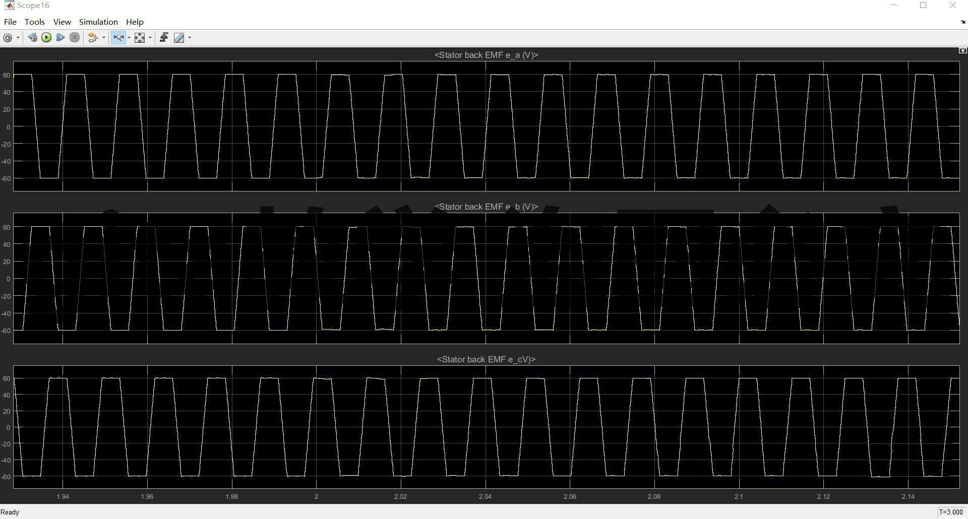 브러시리스 DC 모터 BLDC SIMULINK 시뮬레이션 모델 정보