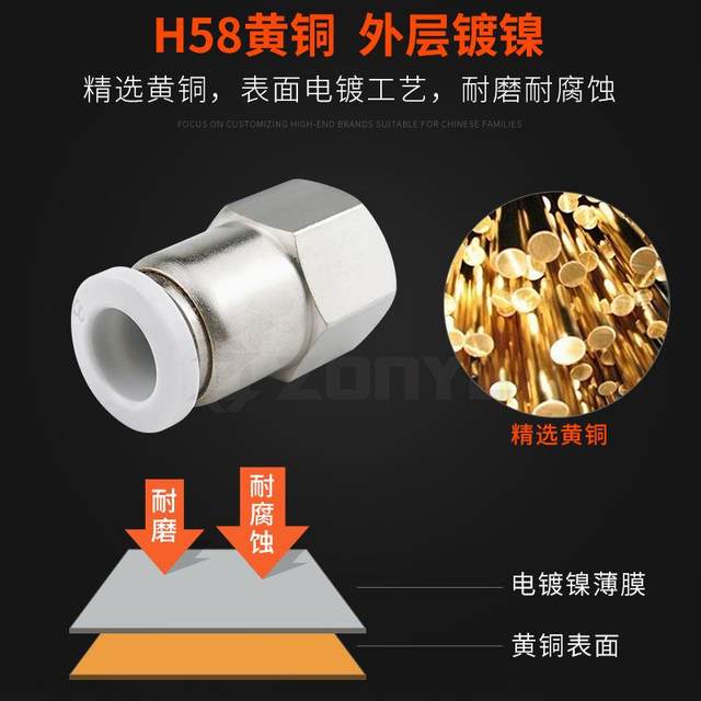 White quick plug connector pneumatic quick plug connector thread through PCF6-01/8-02/10-03/12-04