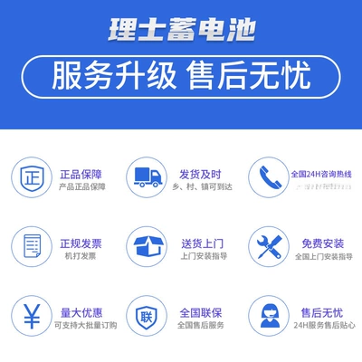 screen EPSUPS – Car battery/battery