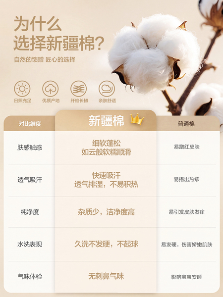 巴拉巴拉童装新生婴儿衣服满月宝宝连体衣婴幼儿爬服包屁衣秋冬装 — 4