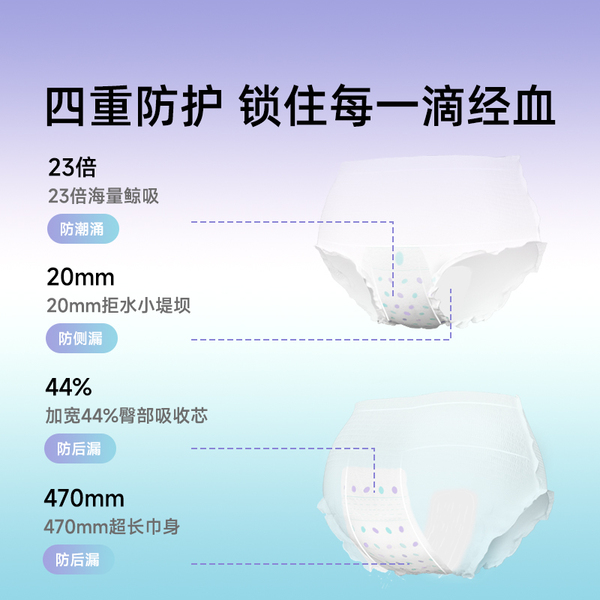德佑安睡安心拉拉裤女经期用防漏产妇专用大码夜安全姨妈裤卫生巾 — 5