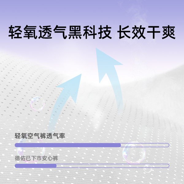 德佑安睡安心拉拉裤女经期用防漏产妇专用大码夜安全姨妈裤卫生巾 — 3