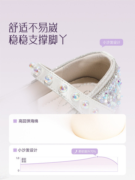 女童水晶公主鞋2026新款皮鞋儿童水晶鞋软底女宝宝鞋子亮晶晶夏秋 — 4
