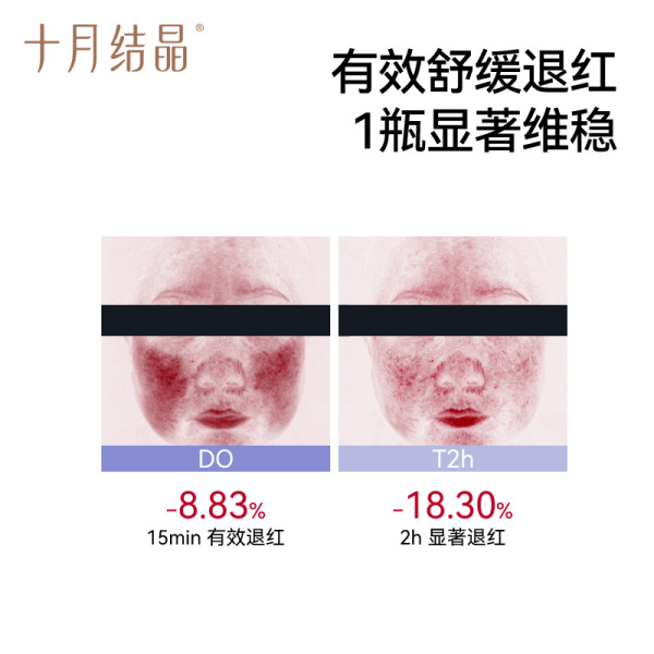 【天猫U先】十月结晶双蓝系列补水舒缓维稳15ml水+15g乳 — 2