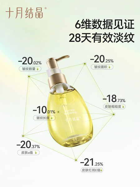 十月结晶旗舰店产后橄榄精华妊娠油备孕护理精油抚纹淡化肥胖纹 — 3