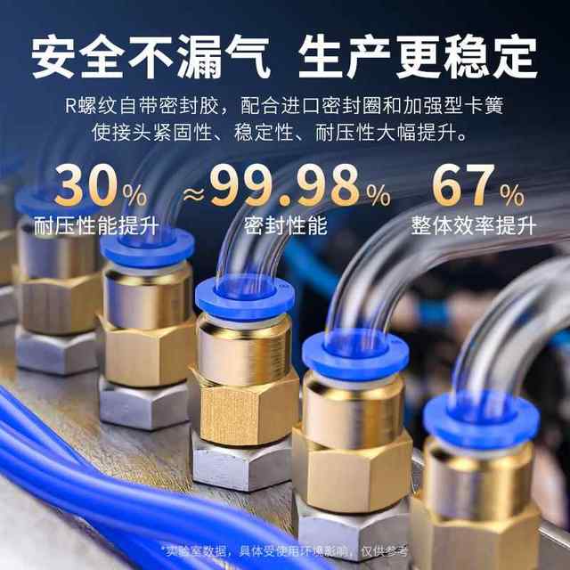 The internal thread of the tracheal quick joint is straight through the pneumatic quick insertion inner wire inner teeth high pressure air nozzle copper accessories PCF8-02