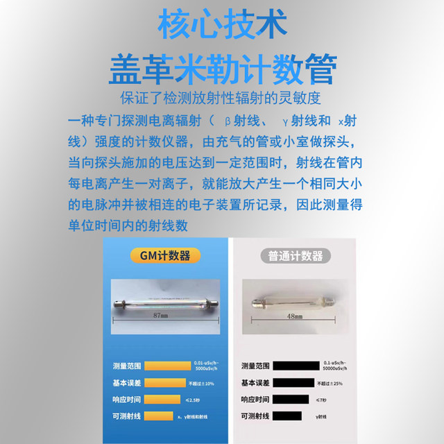 Food test radiation detector Nuclear radiation detector Household radioactivity detector Geiger counter alarm