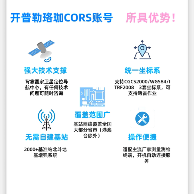 National cors number RTK measuring instrument account day month year centimeter-level high-precision surveying and mapping instrument GPS positioning account