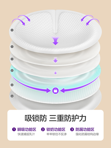 飞利浦新安怡防溢乳垫哺乳期产后一次性透气防漏奶垫乳贴2盒装 — 3