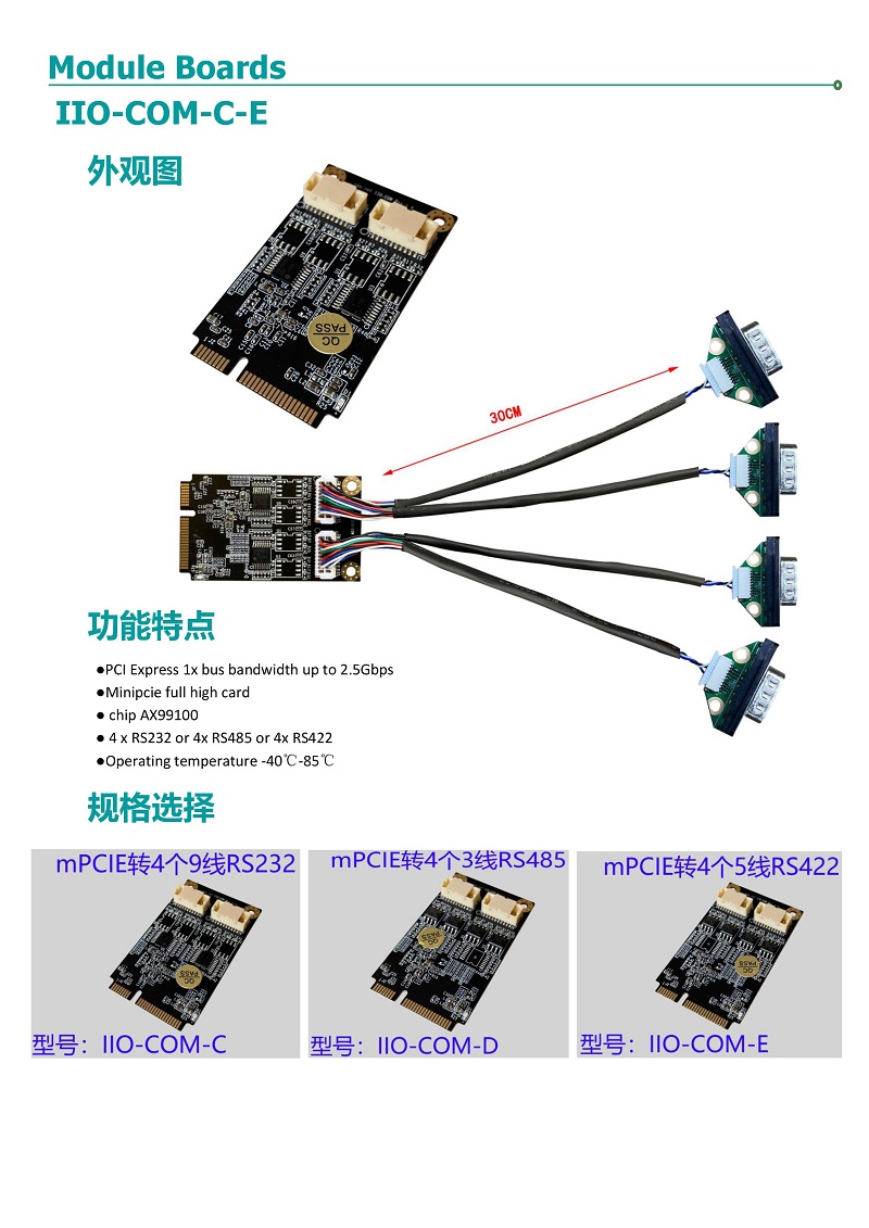 FULL HEIGHT MINIPCIE TO SERIAL EXPANSION MODULE RS232|RS485|RS422