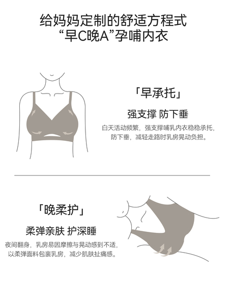 Domiamia大胸哺乳内衣防下垂承托孕期孕妇文胸大码产后喂奶胸罩 — 5
