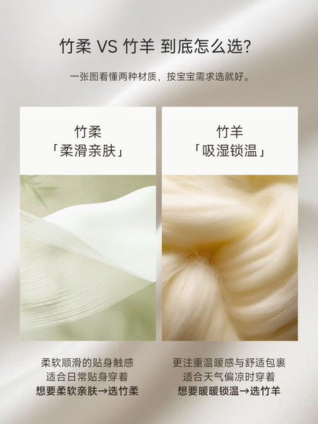 Domiamia竹柔衣婴儿羊毛包屁衣新生儿衣服宝宝家居秋冬护肚连体衣 — 2