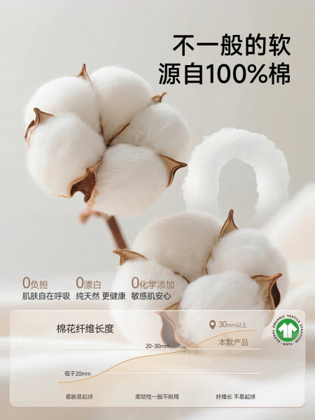 纯棉哺乳内衣夏季薄款产后喂奶专用孕妇怀孕期睡觉可穿背心式文胸 — 5