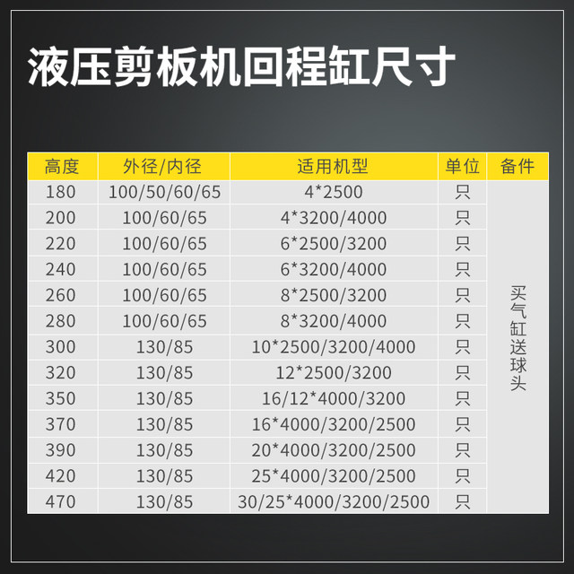 Shearing machine Nitrogen cylinder return cylinder UN sealing ring cylinder nitrogen nozzle alloy ball head pressure cylinder shearing machine accessories