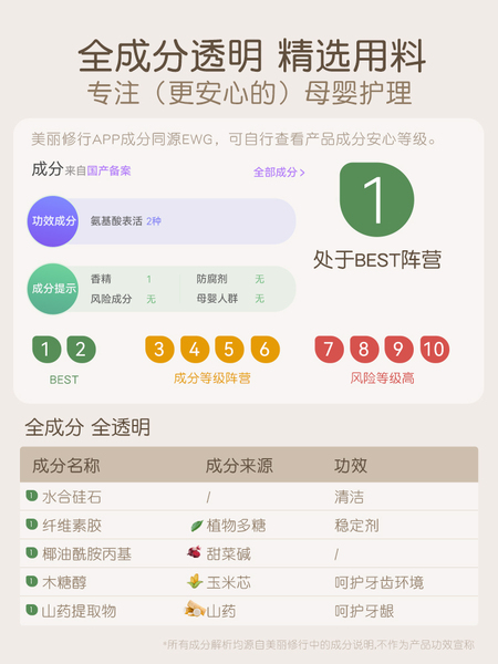 稚芽备孕妇女专用牙膏不含氟口腔护理果香味清新口气洗漱用品套装 — 5