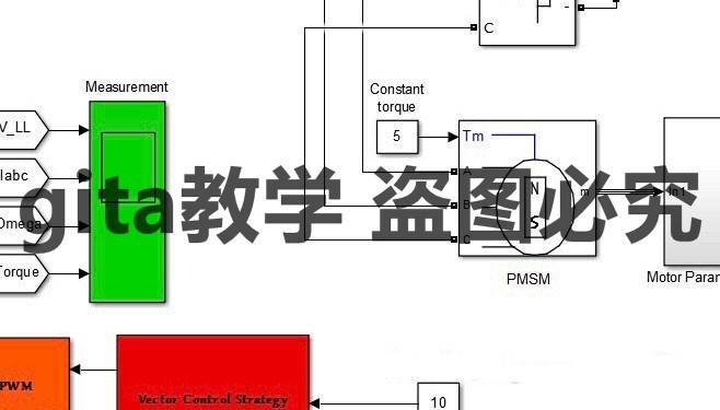 PMSM 영구 자석 동기 모터 MATLAB BLDC 브러시리스 DC 유도 비동기 SIMULINK 시뮬레이션 모델