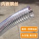 PVC wire pipe transparent hose oil resistant, freezing, high temperature vacuum pumping plastic pipe drainage pipe 50mm123 inches