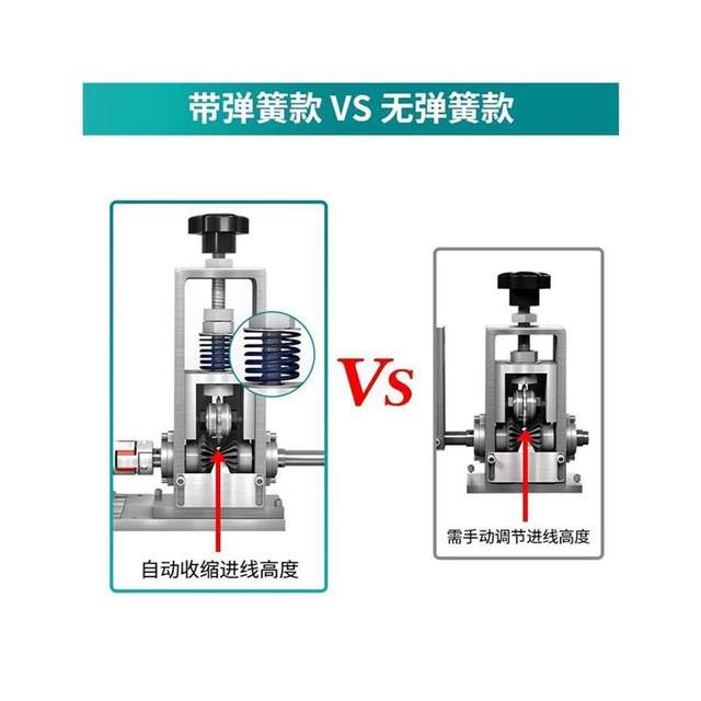 Wire stripper scrap copper wire household small hand-crank peeler cable wire stripper tool new automatic wire stripper