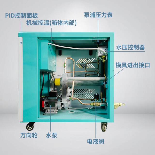 Industrial mold temperature machine for injection molding heating high temperature equipment 6KW water temperature oil temperature machine automatic temperature control constant temperature machine