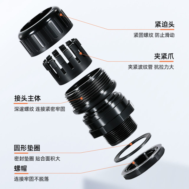PA尼龙波纹管旋转接头机器人360度万向旋转45°弯头软管防水锁母
